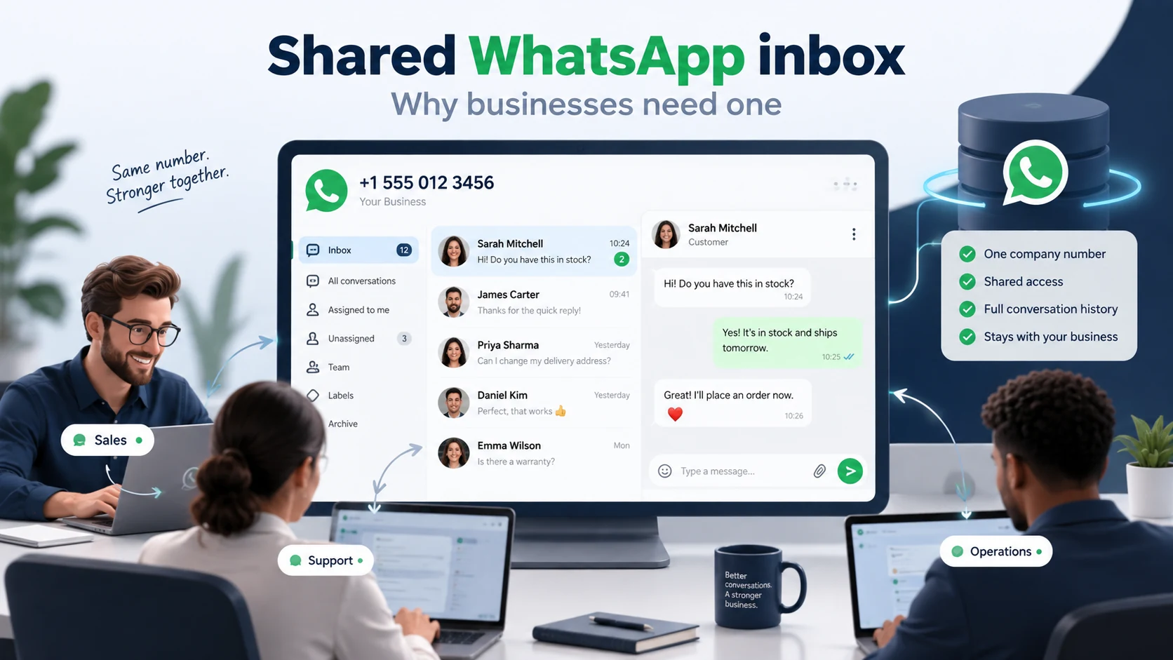 Why businesses need a shared WhatsApp inbox