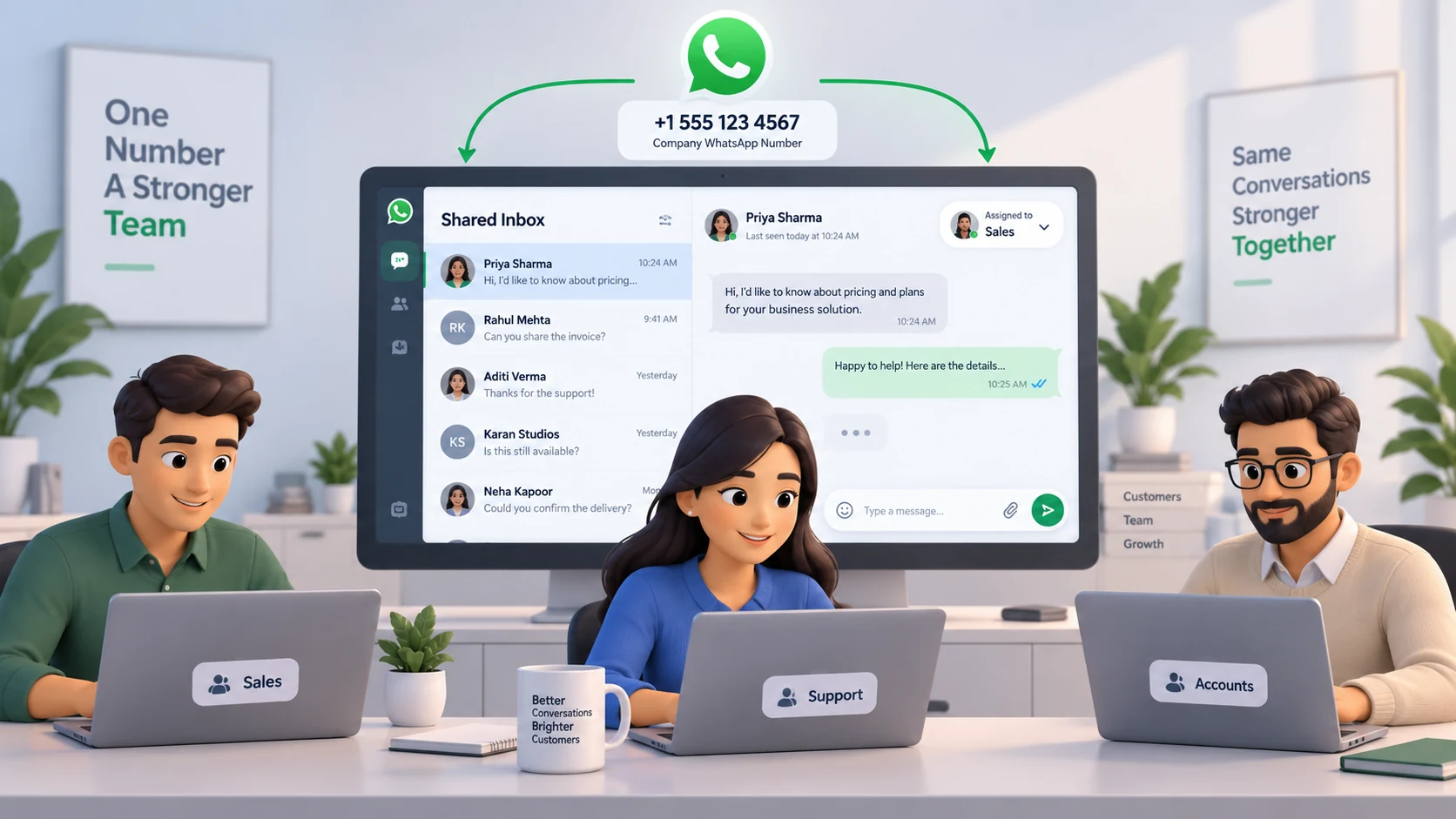 Sales, support and accounts colleagues handle customer conversations through one shared company WhatsApp inbox.